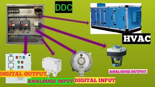 SIEMENS AUTOMATION PXM20 HMI WORKING PRINCIPLES HVAC CONTROL SYSTEM DDC TO AHU ALL DEVICE EXPLAIN [upl. by Kawasaki220]