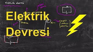 Elektrik Elektronik Mühendisliğine Giriş Ders 1 Elektrik Devresi ve Elemanları Electric Circuit [upl. by Aicatsana]