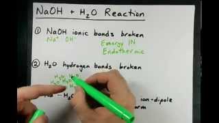 NaOH  H2O reaction [upl. by Dimitry]