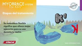 Myobrace® KIds™ [upl. by Gilbart]