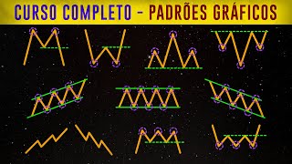 DICAS E TRUQUES escondidos nos Padrões Gráficos GUIA DEFINITIVO [upl. by Abehsile438]