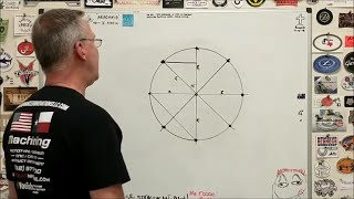 Bolt Circle Layout and Construction Basics [upl. by Jun]