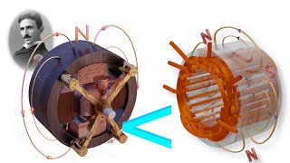 Understanding RMF  The driving force behind every AC machine [upl. by Reltuc]