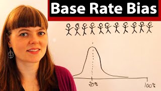 Interest rate swap 1  Finance amp Capital Markets  Khan Academy [upl. by Malynda]