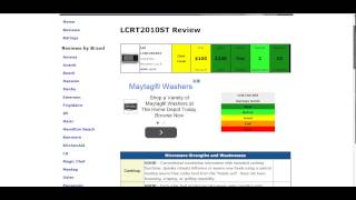 LG LCRT2010ST Microwave Review [upl. by Refanej]