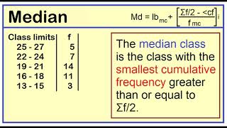 Mean Median and Mode Grouped Data [upl. by Higley]