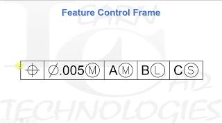 GDampT In Tamil 06  Feature Control Frame  Tolerance Box  GDampT [upl. by Russell]