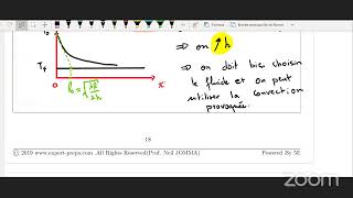 discussion cours de transfert thermique conductoconvection et rayonnement [upl. by Rolecnahc15]