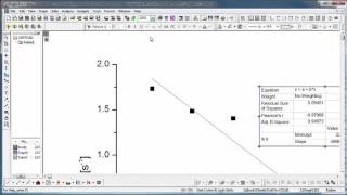 Origin Linear Fit and Regression Analysis [upl. by Fayette]