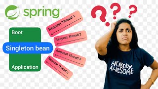 How One Singleton Bean handles 1000X Requests concurrently in a Spring Boot App [upl. by Ressay]