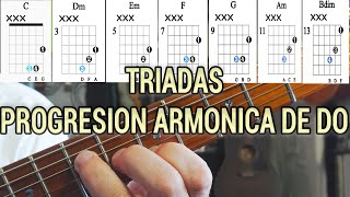 Como hacer Triadas en la guitarra  PROGRESIONES  Progresion armonica [upl. by Tris]