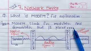 What is MODEM full Explanation  Computer Networking [upl. by Tsiuqram]