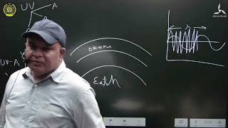 KERATOMALACIA  VITAMIN  D  VITAMIN  E civilstreamias mppsc ias upsc viral science [upl. by Kuehnel222]