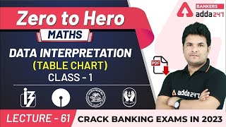 Data Interpretation  Table Chart Class1  Maths  Adda247 Banking Classes  Lec61 [upl. by Sidonius]