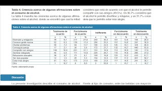 PSICOLOGÍA EGEL PLUS CENEVAL  ELEMENTOS DE UN REPORTE DE INVESTIGACIÓN [upl. by Tommy11]