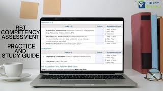 RBT Competency Assessment Practice  Complete RBT Competency Assessment Study Guide [upl. by Vivian679]