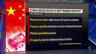 China Beige Book Property Market Deteriorating Further [upl. by Pinsky]