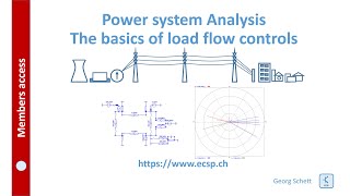 Newton Raphson Method Part 1  Load Flow Studies  Power System 3 [upl. by Oskar]