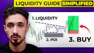 Liquidity Concepts Simplified SMC Trading Strategy Masterclass [upl. by Victor893]