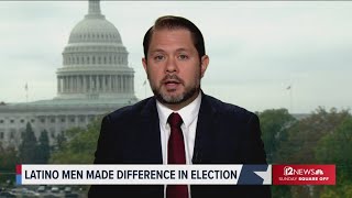 Ruben Gallego on how he won Senate race [upl. by Afinom]