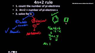 4n2 rule [upl. by Nanoc]