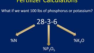 Soil Smarts Episode 6 Fertilizer Calculations [upl. by Rachael]