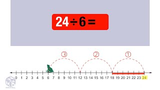 Division using a number line Grade 3 [upl. by Encratis]