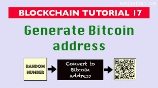 Blockchain tutorial 17 Generate Bitcoin address [upl. by Carny]