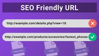 SEO friendly URL in PHP  Custom URL using PHP [upl. by Eylsel693]