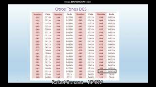 Programación de tonos Btech GMRS V1 [upl. by Sorodoeht]