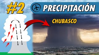 Tipos de Precipitación  Meteorología Parte 22 [upl. by Lydell]