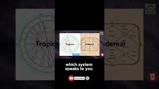 Choosing Between Tropical and Sidereal Astrology Which is Right for You [upl. by Amand717]