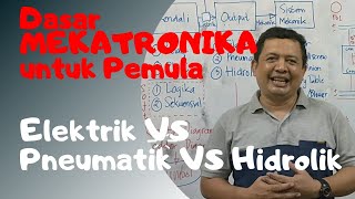 Mekatronika 101 Menyelami DasarDasar untuk Pemula dengan Mudah [upl. by Antonina]