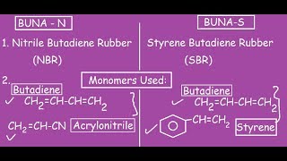 BunaN vs BunaS Rubber Difference and explanation [upl. by Winshell]