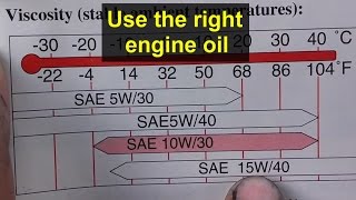 Choosing the Right Engine Oil for Your Car  Petromin Express [upl. by Barnabas45]