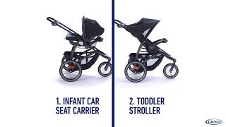 Graco® FastAction™ Jogger LX Stroller [upl. by Isidore]