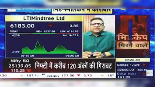 LTI Mindtree Share Latest News LTI Mindtree Share News Today LTI Mindtree Share  4th October 2024 [upl. by Nyroc]