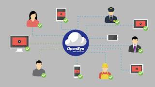 OpenEye Web Services [upl. by Suh366]