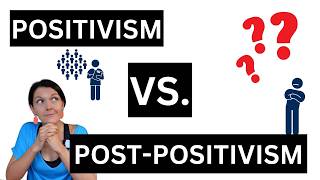 Post positivism in research [upl. by Saree321]