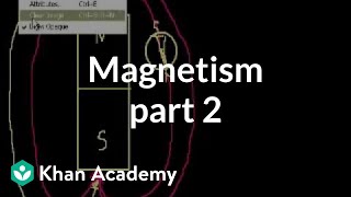 Magnetism  Part 2  Physical Processes  MCAT  Khan Academy [upl. by Justinn]