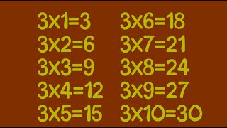 Inmultirea cu 3  Tabla Inmultirii [upl. by Kcirneh]