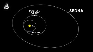 What Was Discovered beyond Pluto The Remotest Object in the Solar System [upl. by Ikeda]