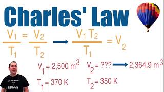 Gas Laws in Chemistry Boyles Charles and Gay Lussacs Laws [upl. by Yrolg]