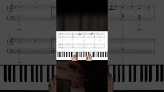 How to play A Thousand Years by Christina Perri on the piano  Playground Sessions [upl. by Bowler102]