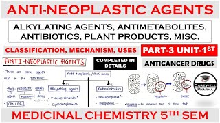 Antineoplastic agents complete  Anticancer drugs  Part 3 Unit 1  medicinal chemistry 5th sem [upl. by Pang777]