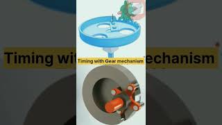 Timing mechanism with gear toothed wheel Design engineering gearmechanism scienceexperiment [upl. by Zetroc]