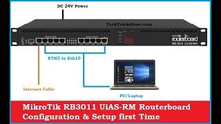 MikroTik RB3011 UiAS RM Routerboard Configuration First Time [upl. by Nnylf]