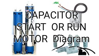 Capacitor start Capacitor run motor connection Diagram [upl. by Silvestro]