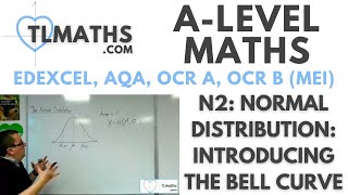 ALevel Maths N201 Normal Distribution Introducing the Bell Curve [upl. by Mackey466]