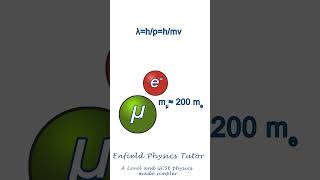 Muon amp electron with same velocity  compare wavelengths and Kinetic Energy [upl. by Letniuq]